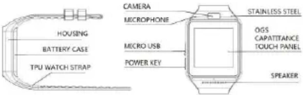KJB Security Products Smart Watch Spy Camera II - Product details - 1