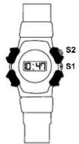 S2 0:47 S1