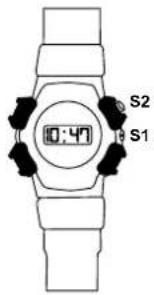 S2 0:47 S1