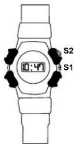 10:47 S2 S1