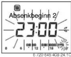 Absenkbeginn 2/ 23:00 6 720 645 408 24.10