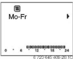 Mo-Fr 0 6 12 18 24 € 720 645 408-20.10