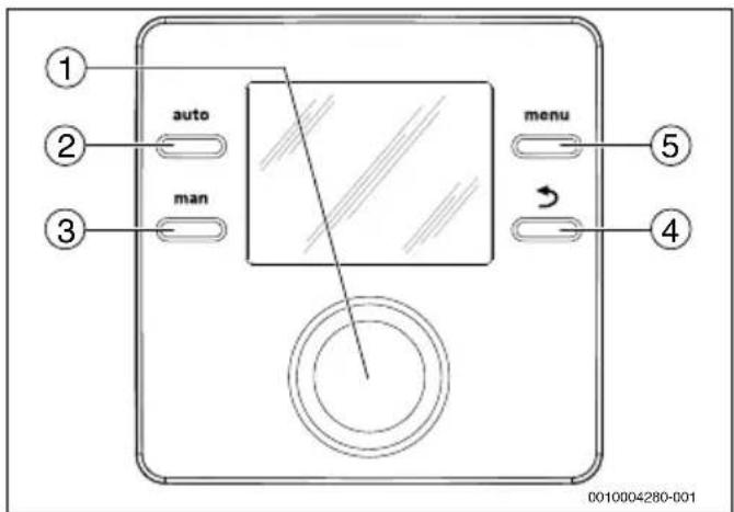 1 2 3 auto man menu 5 4 0010004280-001