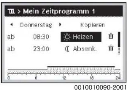 Mein Zeitprogramm 1 Donnerstag Kopieren ab 08:30 Heizen ab 23:00 Absenk. 0010010090-2001