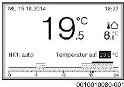 MI, 15.10.2014 19°C .5 18:27 8.0°C HK1: auto Temperatur auf 23.0°C 0 6 12 18 24 0010010080-001
