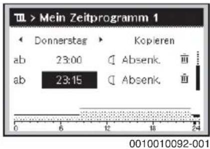 Ⅲ > Mein Zeitprogramm 1 Donnerstag Koprieren ab 23:00 Absenk. ab 23:15 Absenk. 0 6 12 18 24 0010010092-001