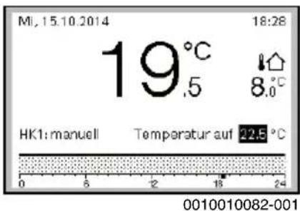 MI, 15.10.2014 19°C .5 8.0°C HK1: manuell Temperatur auf 22.5 °C 0 5 12 15 24 0010010082-001