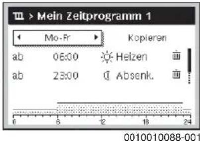 > Mein Zeitprogramm 1 Mo-Fr Kopieran ab 06:00 Helzen ab 23:00 Absenk. 0 5 12 18 24 0010010088-001