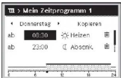 Mein Zeitprogramm 1 Donnerstag Kopieren ab 08:30 Heizen ab 23:00 Absenk