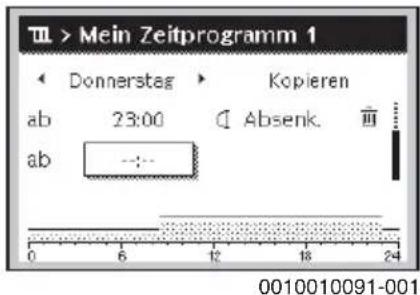 Ⅲ > Mein Zeitprogramm 1 Donnerstag Koprieren ab 23:00 Absenk. ab ---- 0 6 12 18 24 0010010091-001