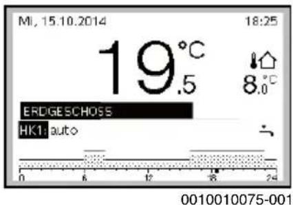 MI, 15.10.2014 19.5°C ERDGESCHOSSE HK1: auto 0 6 12 24 0010010075-001 18:25 8.0°C