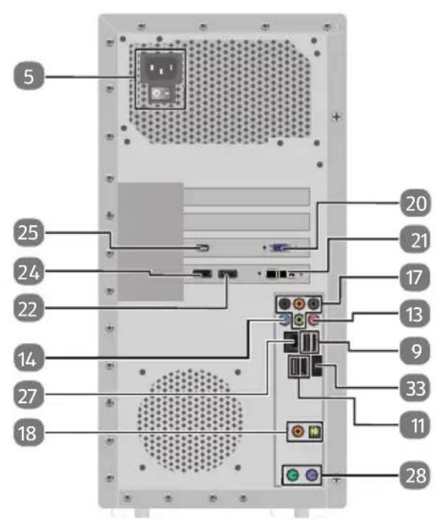 MEDION Akoya P42005 (MD 34421) - Multimedia PC - 2