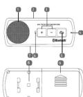 MEDION LIFE E69455 (MD 43470) - sicht - 1