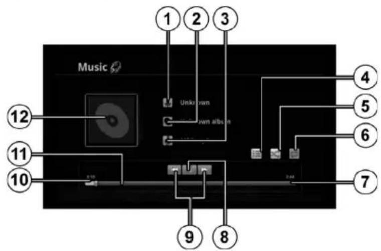 Music 1 2 3 Audio Room Down album 4 5 6 7 8 9 10 11 12