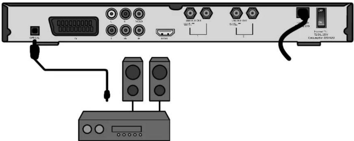 MEDION LIFE P24027 (MD 28019) - Audio-Anlage - digital - 1