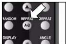 MEDION LIFE P71014 (MD 83533) - REPEAT A - B (DVD, Audio-CD) - 1