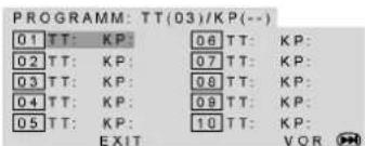 PROGRAMM: TT(03)/KP(--) 01 TT: KP: 06 TT: KP: 02 TT: KP: 07 TT: KP: 03 TT: KP: 08 TT: KP: 04 TT: KP: 09 TT: KP: 05 TT: KP: 10 TT: KP: EXIT VOR