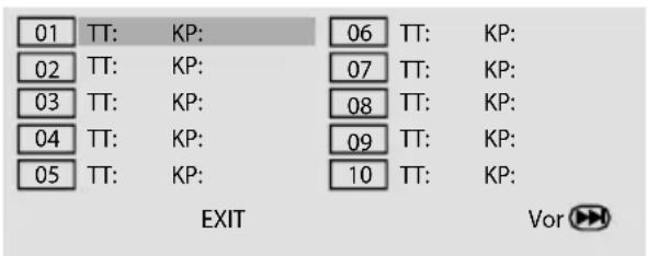 01 TT: KP: 02 TT: KP: 03 TT: KP: 04 TT: KP: 05 TT: KP: 06 TT: KP: 07 TT: KP: 08 TT: KP: 09 TT: KP: 10 TT: KP: EXIT Vor