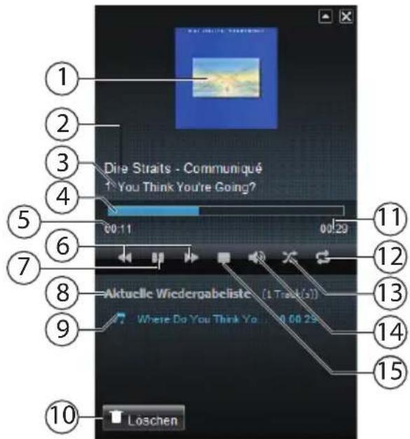1 2 3 4 5 6 7 8 9 10 Doschen Dire Straits - Communiqué You Think You're Going? 00:11 00:20 Aktuelle Wiedergabelisten [1 Track(s)] Where Do You Think You 00:00:25 Loschen 11 12 13 14 15