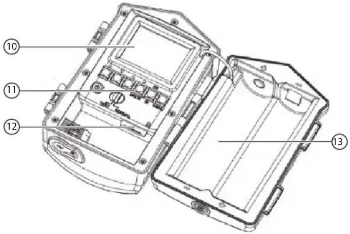 MEDION LIFE S49005 (MD 86560) - Bedienfach - 1