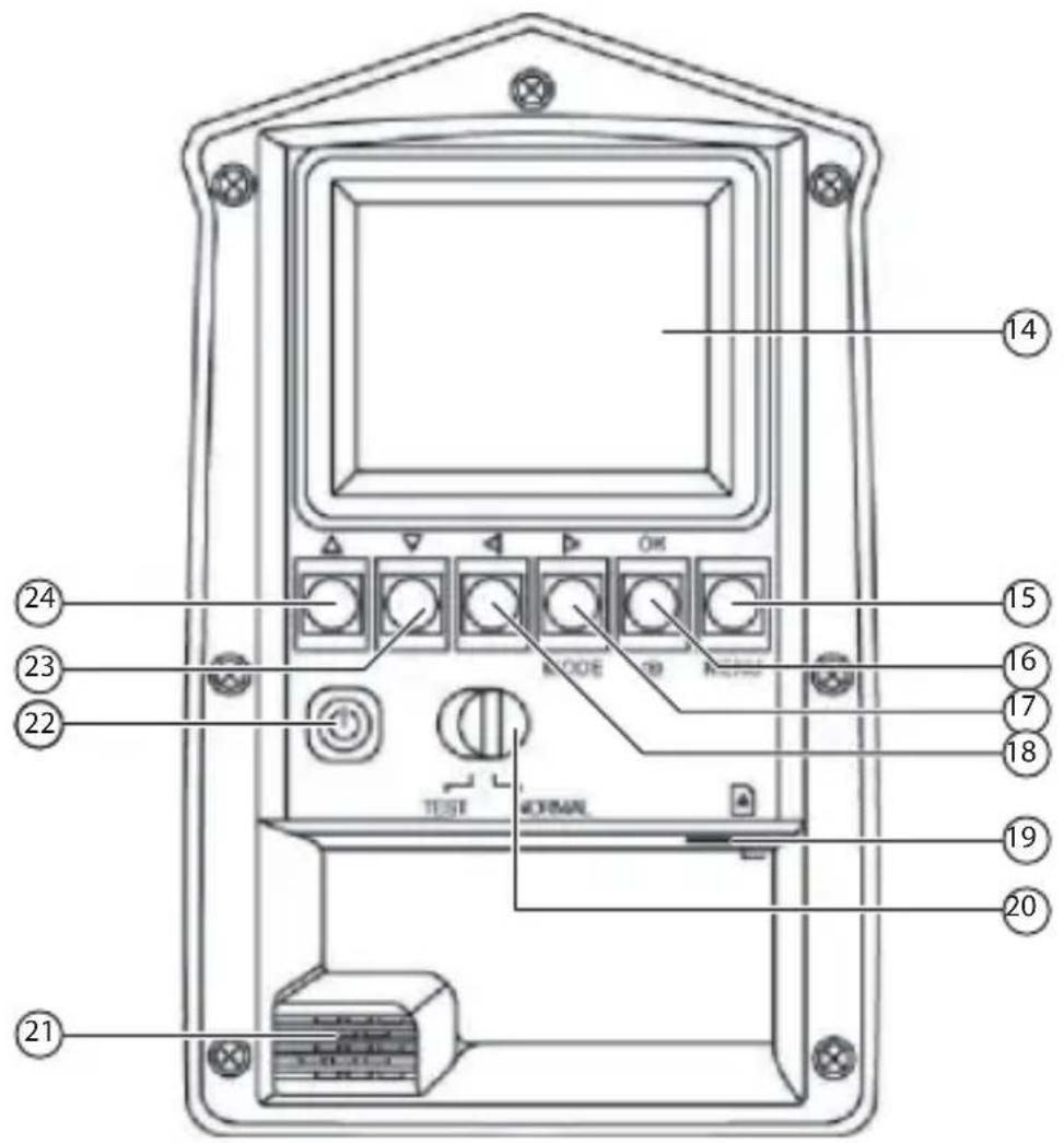 MEDION LIFE S49005 (MD 86560) - Bedienelemente - 1