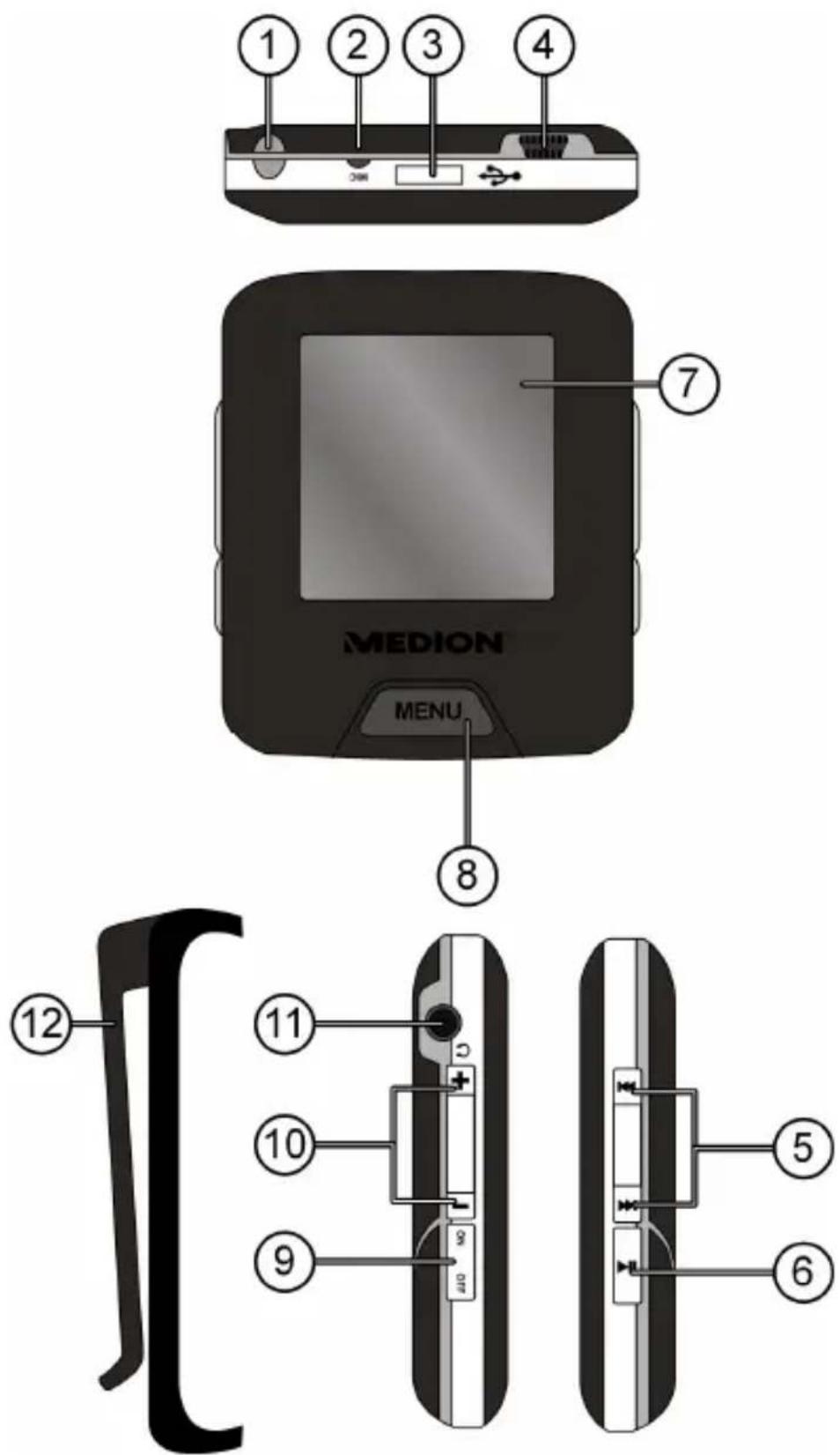 ① ② ③ ④ ⑦ MEDION MENU ⑧ ⑫ ⑪ ⑩ ⑨ ⑤ ⑥