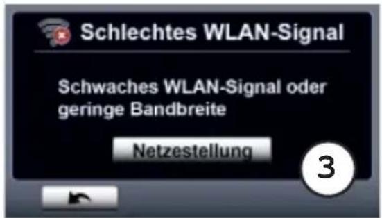 Schlechtes WLAN-Signal Schwaches WLAN-Signal oder geringe Bandbreite Netzestellung 3