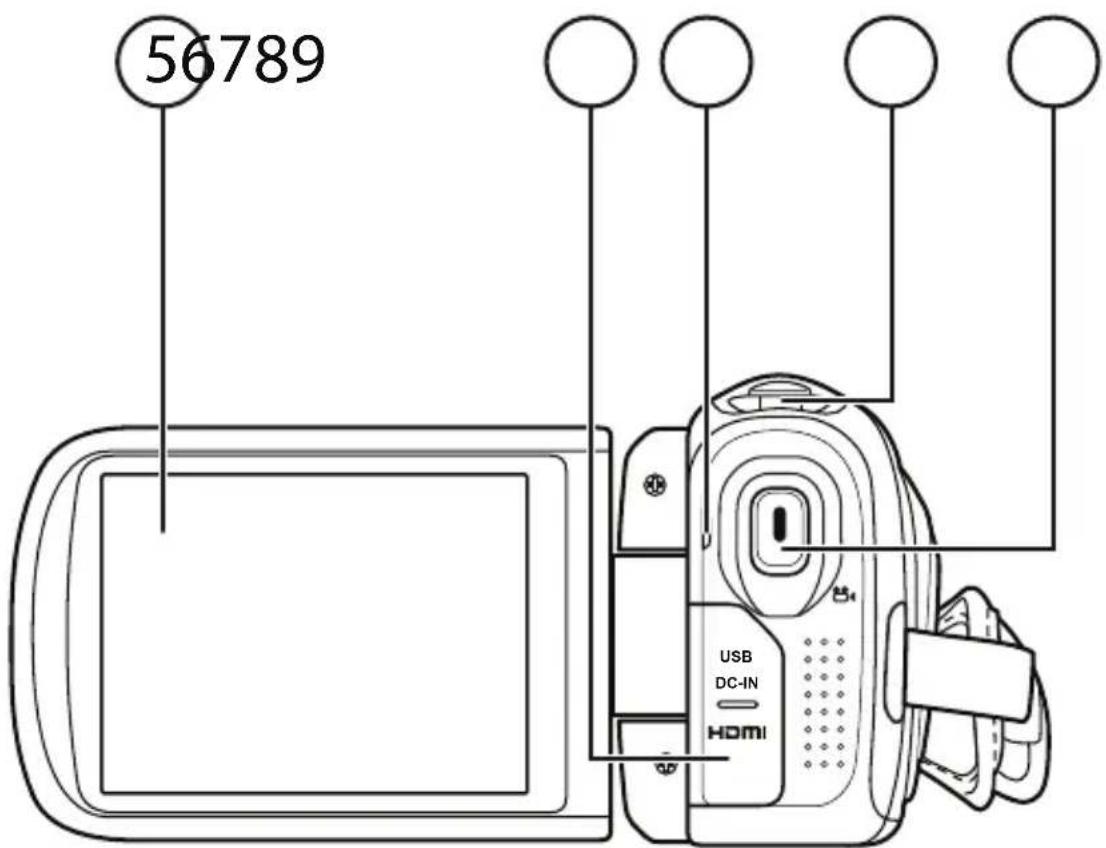 56789 USB DC-IN HDMI