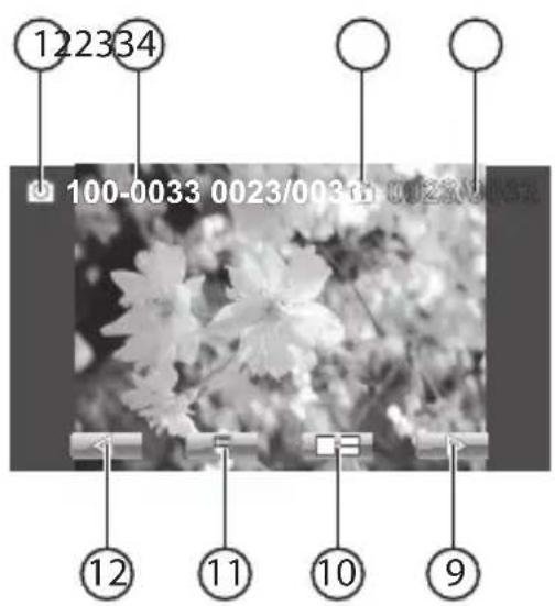 122334 100-0033 0023/0036 0023/0038 ⑫ ⑪ ⑩ ⑨