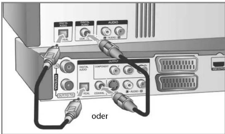 OUTPUT COMPONENT AUDIO DIGITAL AUDIO DIGITAL AUDIO AUDIO OUTPUT OUTPUT TV CONTROL CONTROL CONTROL CONTROL CONTROL CONTROL OUTPUT ODIAL ODIAL ODIAL ODIAL ODIAL ODIAL ODIAL ODIAL ODIAL ODIAL ODIAL ODIAL ODIAL ODIAL ODIAL ODIAL ODIAL ODIAL ODIAL ODIAL ODIAL ODIAL ODIAL ODIAL ODIAL ODIAL ODIAL ODIAL ODIAL ODIAL ODIAL ODIAL ODIAL ODIAL