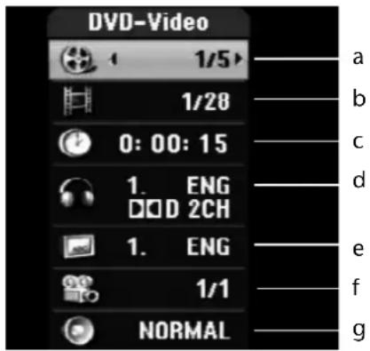 DVD-Video 1/5 1/28 0: 00: 15 1. ENG D: D 2CH 1. ENG 1/1 NORMAL a b c d e f g