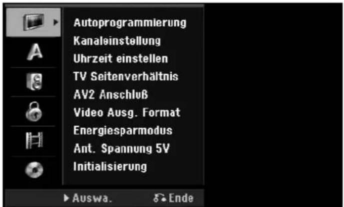 Autoprogrammlierung Kanaleinstellung Uhrzeit einstellen TV Seitenverhältnis AV2 Anschluß Video Ausg. Format Energiesparmodus Ant. Spannung 5V Initialisierung Auswa. Ende