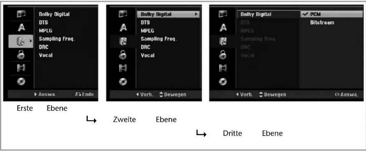 Dolby Digital DTS MPEG Sampling Freq. DRC Vocal Auswa. Ende Erste Ebene Zweite Ebene Dritte Ebene Vorh. Bewegen Dolby Digital DTS MPEG Sampling Freq. DRC Vocal Vorh. Bewegen PCM Bitstream Auswa.