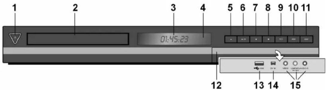 1 2 3 4 5 6 7 8 9 10 11 01:45:23 USB 3V H VIDEO LUNEMON/ANZEN-8 PHONE 12 13 14 15