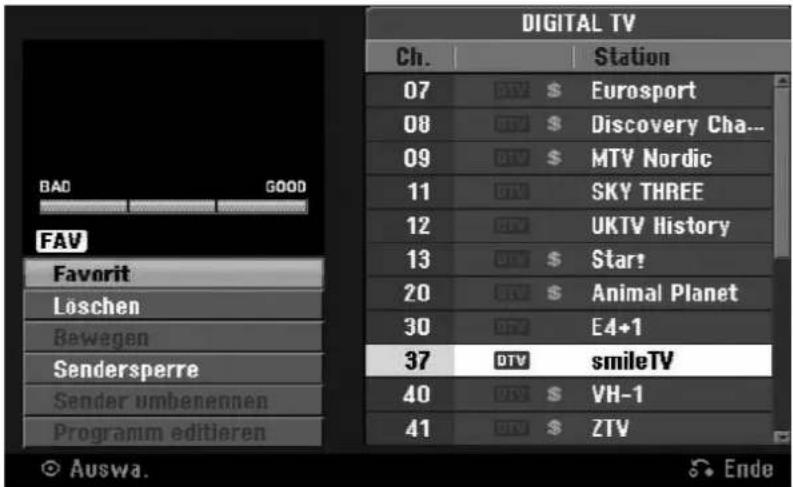 DIGITAL TV Ch. Station 07 $ Eurosport 08 $ Discovery Cha... 09 $ MTV Nordic 11 $ SKY THREE 12 $ UKTV History 13 $ Star! 20 $ Animal Planet 30 $ E4+1 37 $ smileTV 40 $ VH-1 41 $ ZTV Auswa. Ende