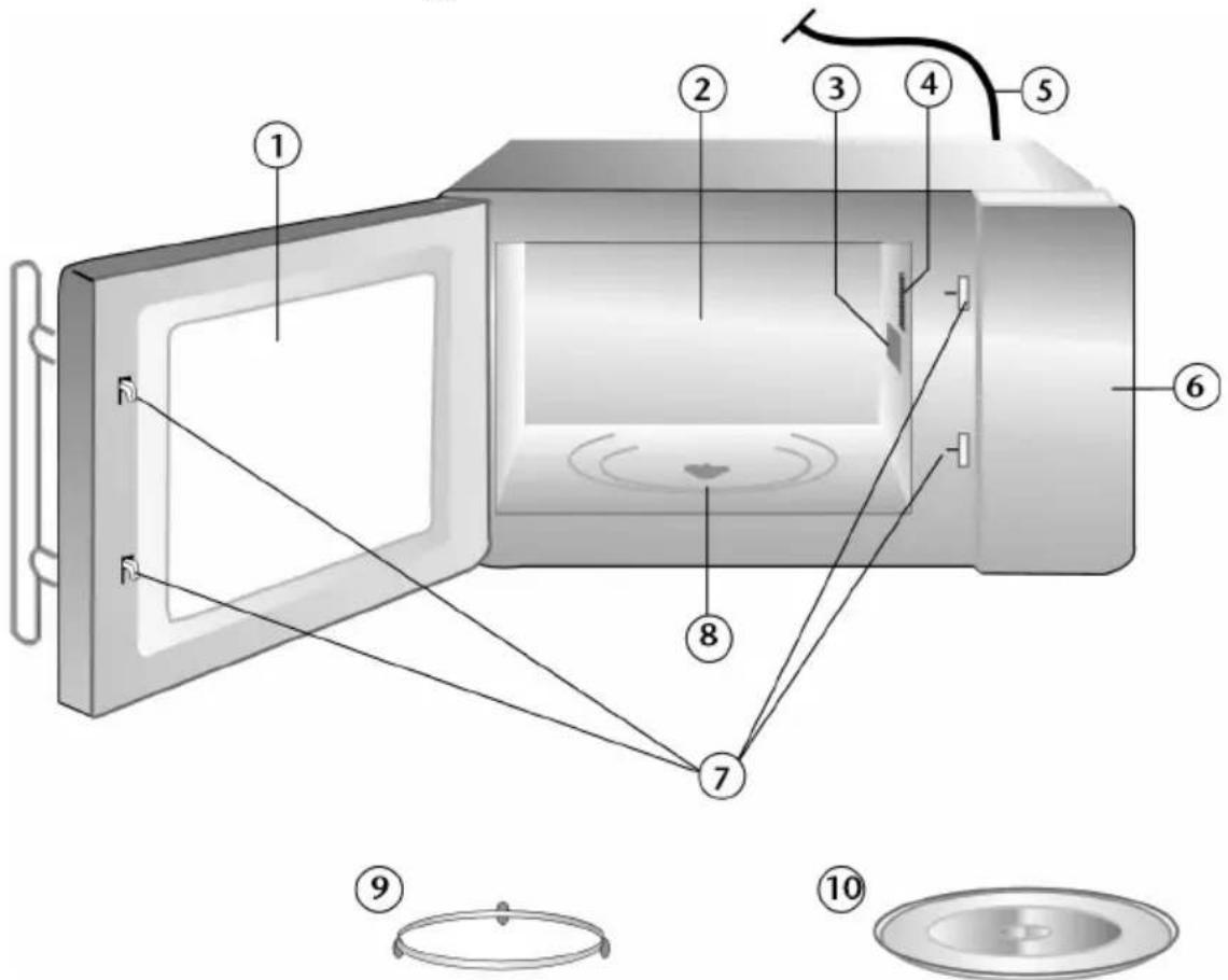 MEDION MD 12332 - Lieferumfang - 1