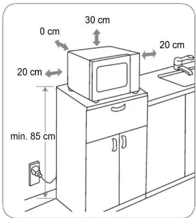 0 cm 30 cm 20 cm 20 cm min. 85 cm 20 cm