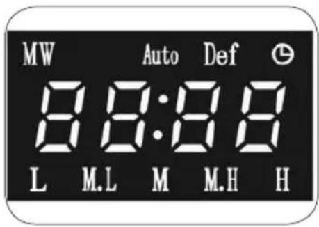 MW Auto Def 8:8:8 L M.L M M.H H