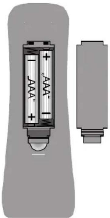 MEDION MD 30053 - Einlegen/ Wechsel der Batterie der Fernbedienung - 1