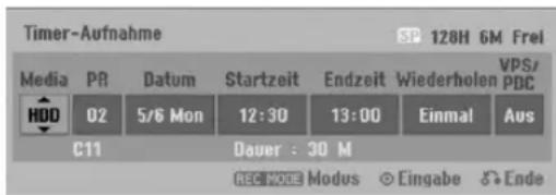 Timer-Aufnahme SP 128H 6M Frei Media PR Datum Startzeit Endzeit Wiederholen VPS/ HDD 02 5/6 Mon 12:30 13:00 Einmal Aus C11 Dauer : 30 M REC MODE Modus Eingabe Ende