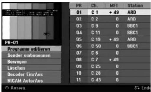PR 01 C 1 + 49 ARD 02 C 2 0 ARD 03 C 9 0 BBC1 04 C 11 0 BBC1 05 C 19 + 49 ARD 06 C 50 0 BBC1 07 C 6 0 08 C 7 + 49 09 C 25 0 10 C 28 0 11 C 43 0 Programm editieren Sender umbononnen Bewegen Löschen Decoder Ein/Aus NICAM Auto/Aus Auswa.