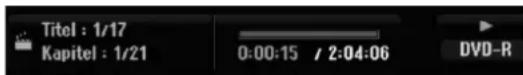 Titel : 1/17 Kapitel : 1/21 0:00:15 / 2:04:06 DVD-R