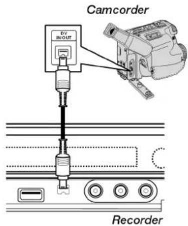 Camcorder DV IN-OUT Recorder