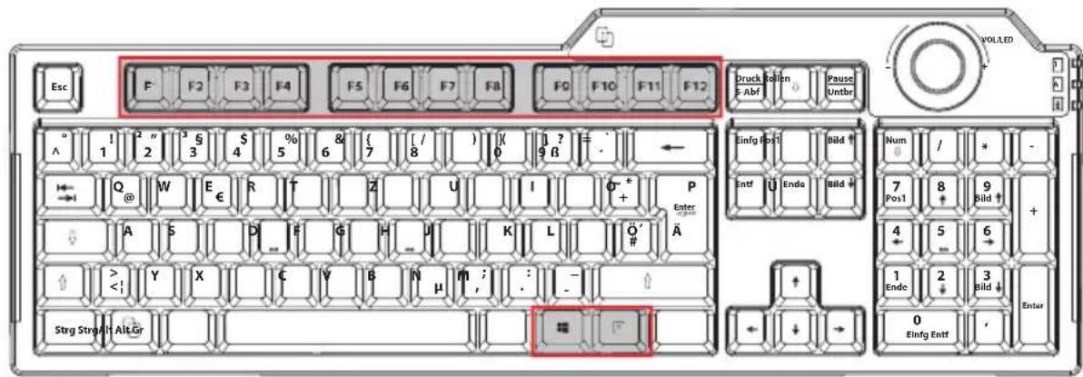 MEDION P81101 (MD 86825) - Die Funktions- und Windowstasten - 1