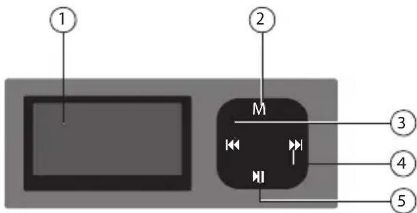 MEDION LIFE E60065 (MD 84107) - Geräteübersicht - 1