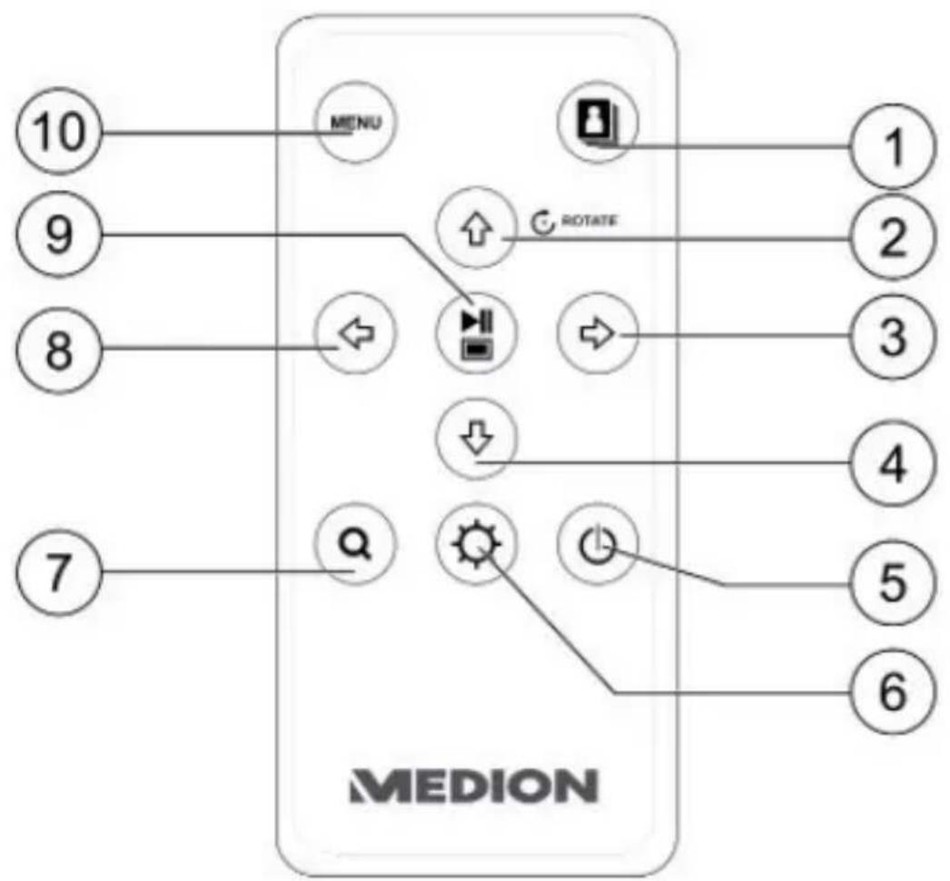 MEDION LIFE E76031 (MD 83317) - Fernbedienung - 1