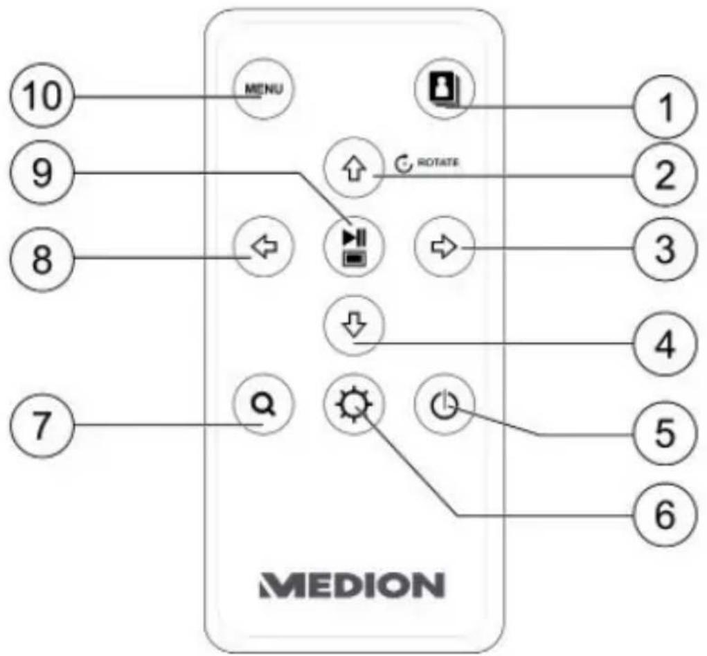 MEDION LIFE E76034 (MD 83448) - Fernbedienung - 1