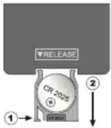 RELEASE CR 2025 ① → ② ↓
