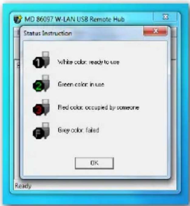 MD 86097 W-LAN USB Remote Hub Status Instruction White color: ready to use Green color: in use Flated color: occupied by someone Grey color: failed OK Ready