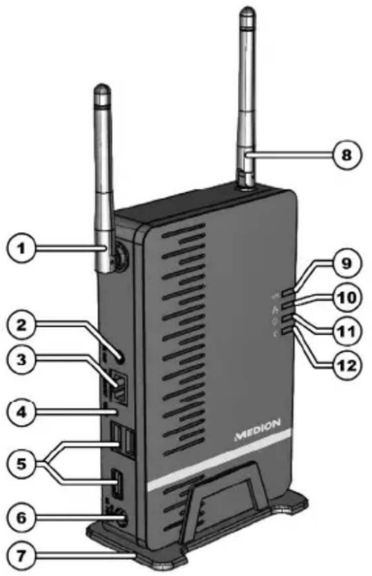 MEDION 1 2 3 4 5 6 7 8 9 10 11 12